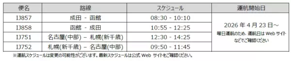 「成田=函館、名古屋=新千歳線を4月23日に同時開設、本日販売を開始」の画像