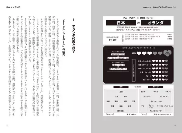 「サッカー日本代表と2026年北中米W杯対戦国代表との相性診断『サッカー日本代表 マッチングレポート』が5月21日発売」の画像