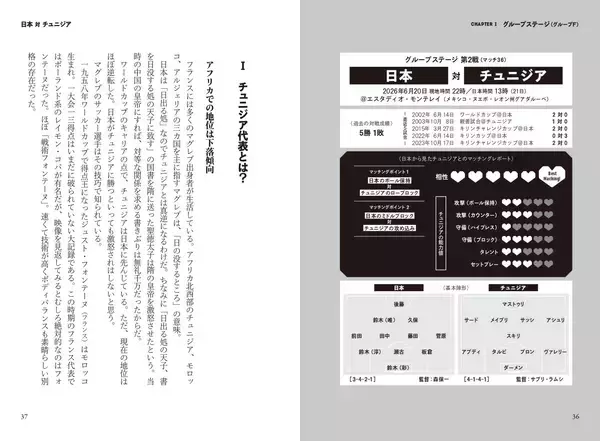 「サッカー日本代表と2026年北中米W杯対戦国代表との相性診断『サッカー日本代表 マッチングレポート』が5月21日発売」の画像