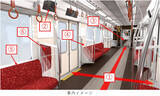 「◆2027年春導入！新型急行用車両3000系インテリアデザインを決定！～「開放感」を演出するとともに、心地よく利用しやすい車内空間を目指します～」の画像2