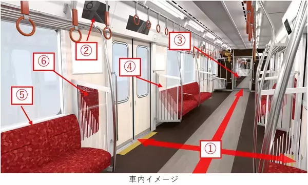 「◆2027年春導入！新型急行用車両3000系インテリアデザインを決定！～「開放感」を演出するとともに、心地よく利用しやすい車内空間を目指します～」の画像