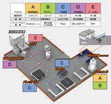 「第8回名古屋ロボデックス出展のお知らせ」の画像1