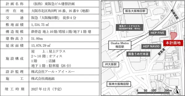 「新築オフィスビル外装への採用は国内初（仮称）東阪急ビル建替計画（阪急阪神不動産新本社ビル）において「ガラス型ペロブスカイト太陽電池」を実装します～オフィスビルの新たな価値創造に向けた取組です～」の画像