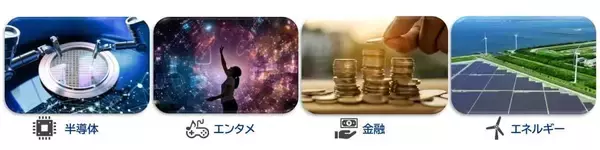 「クエスト、事業ブランド「Unite(ユナイト)」を立ち上げ　― 業務知識とテクノロジーを結び、お客様とともに価値を創り続ける ―」の画像