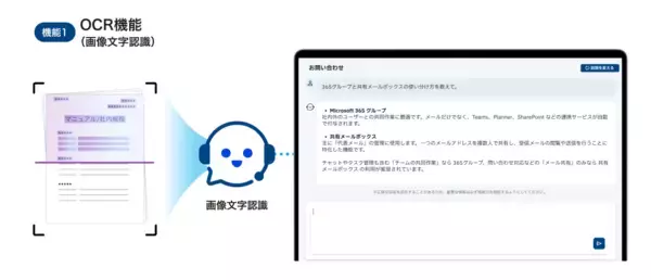「AIエージェント型チャットボット「OPTiM AIRES」、OCR機能・分岐型ガイド・プロンプト編集機能を追加」の画像