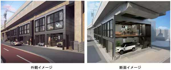 阪神電車の高架下空間で新たなライフスタイルを提案青木駅～魚崎駅間に「ガレージハウス」を整備しますセカンドハウスやオフィス、サービス店舗、趣味の部屋など“秘密基地”のような空間が誕生