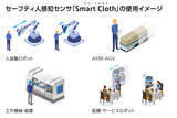 「I-PEX、人協働ロボット向け「Smart Cloth」セーフティ人感知センサのサンプル受注を12月より開始」の画像2