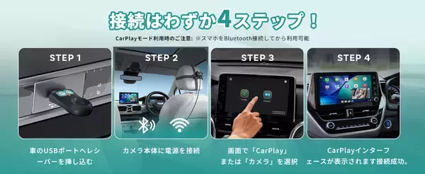 「【オットキャスト最新】見守りカメラ《Cabin Care》新発売見守りカメラ × 有線CarPlayワイヤレス化　後部座席の「見えない不安」を、1台で解決。」の画像