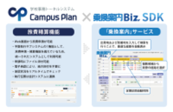 システム ディ、学校事務トータルシステム『Campus Plan』に「旅費精算機能」をリリース