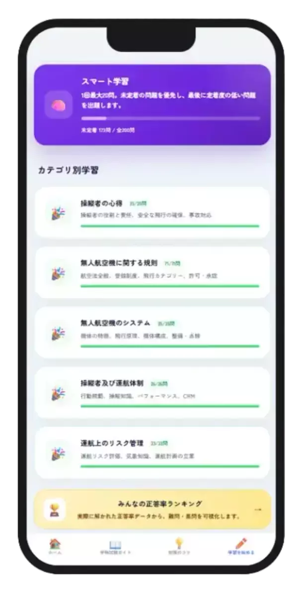 「テスト公開で20万件超の学習実績　ドローン国家資格の学科対策アプリ『ドロスタ』が正式リリース」の画像