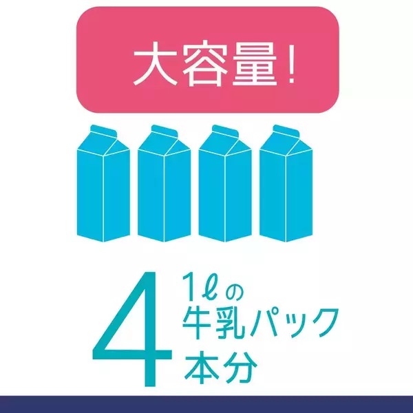 「「保冷ショッピングバッグM」のリアルなモニターレビューコラムを公開」の画像