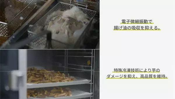 「全国シェア0.26％の希少なさつまいもを使った大学芋「北海道産さつま芋冷やしキャラメリゼ(大学芋)」2日で目標400％達成！Makuake3/31まで販売中」の画像