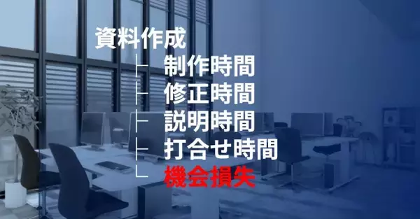 「日々の資料作成を気軽に外注できる新サービス「スライド制作室」を2026年2月26日より提供開始」の画像