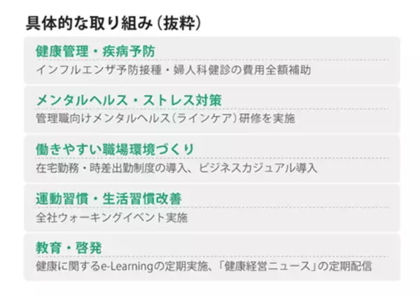 「システム ディ、「健康経営優良法人2026(大規模法人部門)」に2年連続で認定されました」の画像