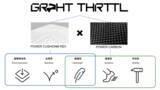「最新テクノロジー「GRPHT THRTTL」搭載　爆発的なパワーを生む新シリーズ第一弾　バドミントンシューズ「SUBAXIA GT」　2026年1月28日より世界同時発売」の画像2