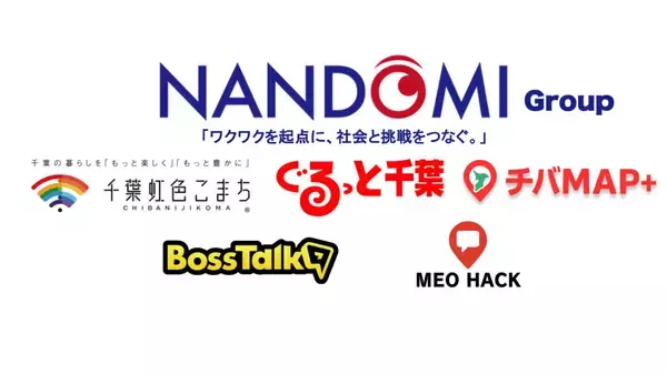 「地域メディアが“千葉県地域ブランド防衛”へ。千葉発、独自経済圏づくりの第一歩　― 株式会社ナンドミマーケティンググループ、「ぐるっと千葉」の商標権を取得 ―」の画像