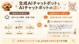 「ペット情報WEBサイト「わんにゃんスマイル」に生成AIチャットボットを導入｜イベント検索・問い合わせ対応・事業者PRを支援」の画像2