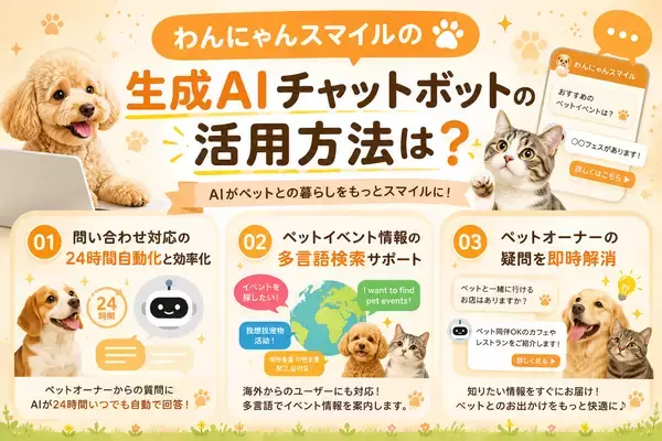 「ペット情報WEBサイト「わんにゃんスマイル」に生成AIチャットボットを導入｜イベント検索・問い合わせ対応・事業者PRを支援」の画像