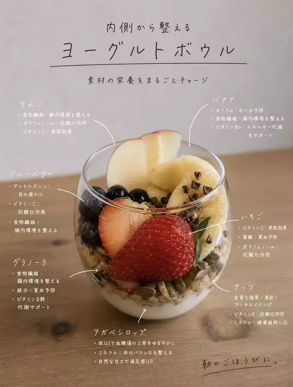 「この時代、ドリンク付き500円。朝限定のフレンチトースト食堂「asa朝食堂」が大阪・福島に誕生」の画像