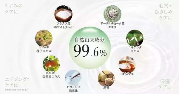 「【8日間限定・最大50％OFF！】自然由来99.6％の『ル・サボン』あんみつ石けんが楽天市場・Amazon初登場、発売記念セールを開催！　　」の画像