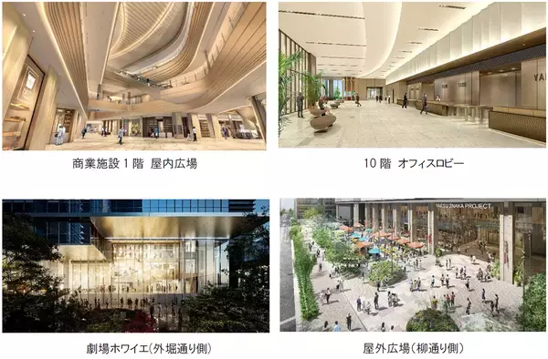 「東京駅前3地区再開発の集大成大規模ミクストユース型プロジェクト「八重洲二丁目中地区第一種市街地再開発事業」「YAESU CORE（ヤエス コア）」に施設名称決定」の画像