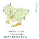 「mozo ワンダーシティバレンタインに、地域の自然を贈る地産地消×生態系をテーマにしたmozoワンダーシティの特別マカロン配布イベント開催」の画像2