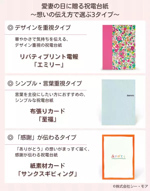 「照れくさくて言えない「ありがとう」を、1月31日に。― 愛妻の日に贈る「言葉の贈り物」―」の画像