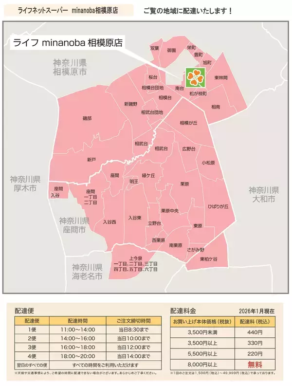 「おうちで楽々お買い物！4月8日から「minanoba相模原店」でライフネットスーパーを開始」の画像