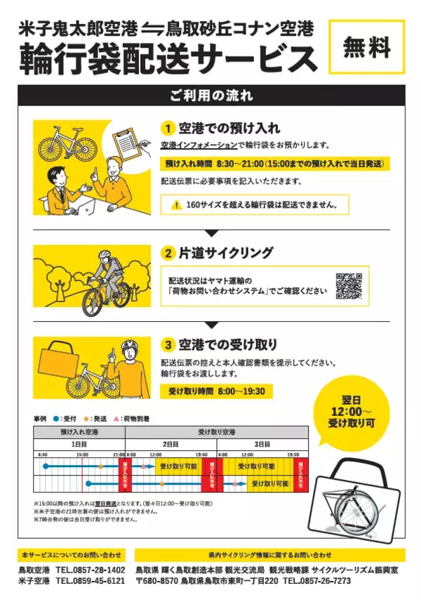 「鳥取・米子空港間のサイクリスト向けサービスの開始！」の画像