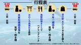 「鳴門と淡路島の銘酒2蔵を巡り、神社参拝と海の幸を堪能する大人のプレミアム酒蔵ツアーを2026年4月18日(土)開催！」の画像3