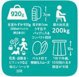 「【春レジャー】166名の声から「外で快適に過ごすための必須アイテム」が判明」の画像2