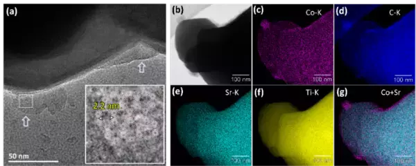 「水完全分解光触媒における初めてのオールインワン助触媒を実現　―サステイナブルな水素社会の実現に向けて―」の画像