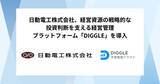 「日動電工株式会社、経営資源の戦略的な投資判断を支える経営管理プラットフォーム「DIGGLE」の導入で、事業部を巻き込んだ最適な経営管理プロセスの構築で高度な分析環境の実現を目指す」の画像1