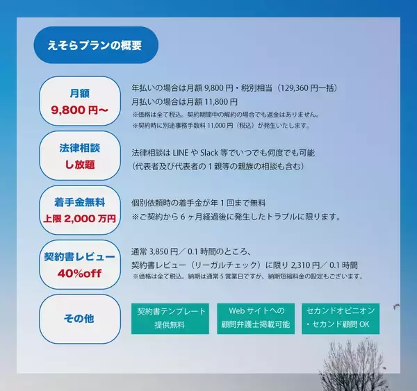 「相談無制限で月額9,800円の顧問弁護士えそらプランがGoogle Chatに対応！先着50社限定で顧問契約時手数料1万1000円が無料になるキャンペーンを開始。」の画像