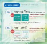 「相談無制限で月額9,800円の顧問弁護士えそらプランがGoogle Chatに対応！先着50社限定で顧問契約時手数料1万1000円が無料になるキャンペーンを開始。」の画像4