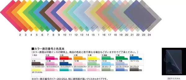 「ロングセラー カラークリヤーホルダーのミニサイズを新発売」の画像