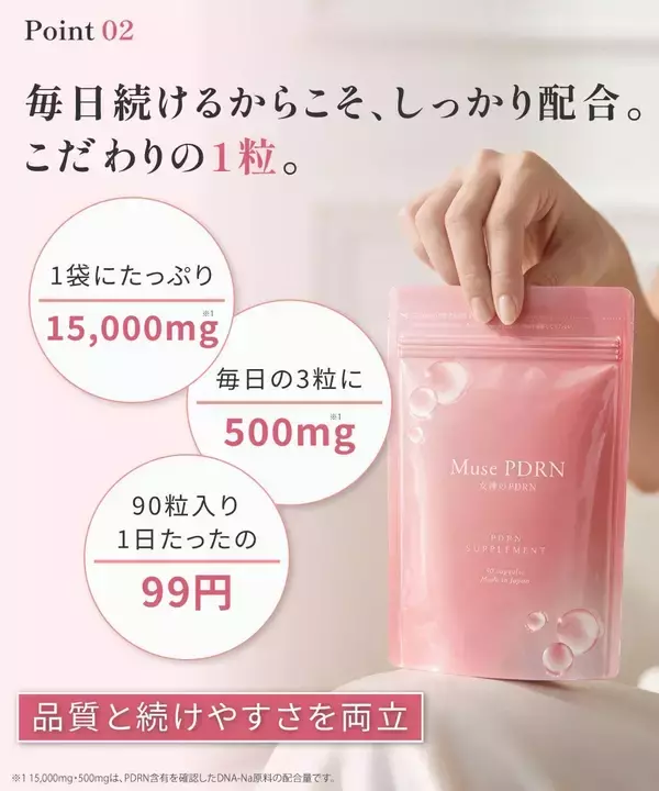 「“飲むPDRN”という新習慣。原料中のPDRN含有を試験で確認したサプリメント「Muse PDRN」を9月14日に発売」の画像