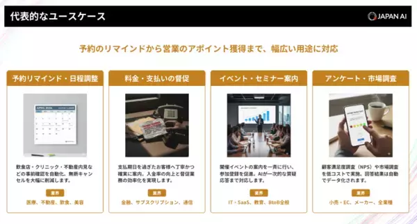 「ジーニーのグループ会社JAPAN AI、架電業務を自動化するAIオペレーター「JAPAN AI CALL」の提供を開始」の画像