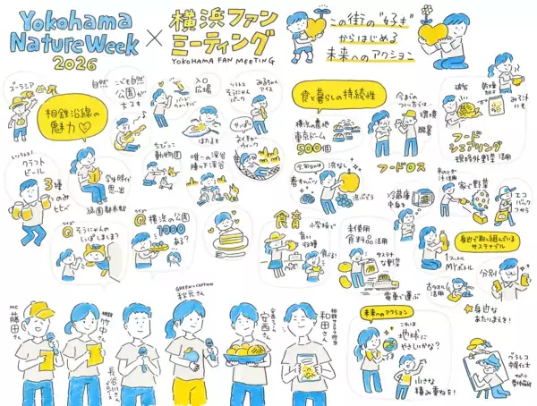 「自然体験イベント「Yokohama Nature Week 2026」イベントレポート グリーン・キャプテン秋元真夏さんが登場！【相鉄グループ】」の画像