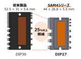 「サンケン電気、「SAM470M50AF1」の量産開始　車載用電動コンプレッサ向け700V耐圧高圧3相モータドライバ」の画像3