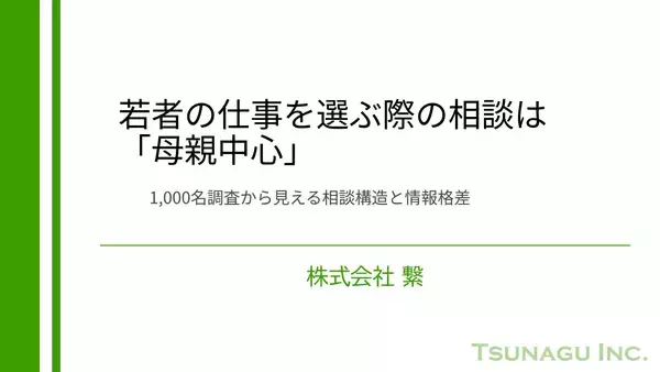 若者の仕事を選ぶ際の相談は「母親中心」―1,000名調査で見えた課題