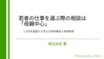 若者の仕事を選ぶ際の相談は「母親中心」―1,000名調査で見えた課題