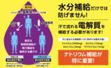 「熱中症対策セット電解質ドリンク「Precision Fuel & Hydration」増量キャンペーンのお知らせ」の画像2