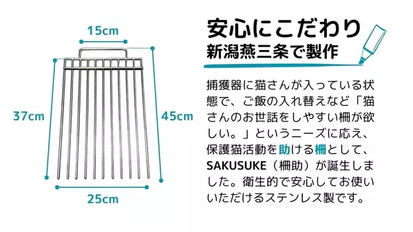 「その一瞬を『人も猫も』もっと安心に！世界で一番猫にやさしい捕獲器「TORASUKE(トラスケ)」用周辺ツール「SAKUSUKE(サクスケ)」と「KANSUKE(カンスケ)」、2026年1月12日(月・祝)発売開始！」の画像