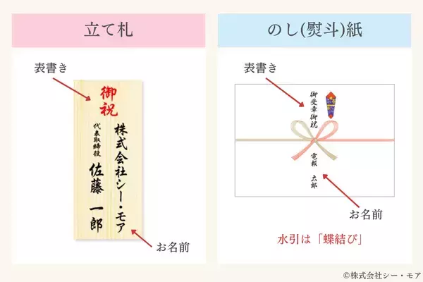 「【2026年版】迷ったらこれで安心。叙勲・褒章のお祝いマナーと祝電メッセージ＆ギフトの選び方ガイド」の画像