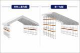 「とび・土工、躯体工事一式を手掛けるエルライン、アルミニウム製仮設屋根の受注高(*1)が約146倍に」の画像2