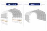 「とび・土工、躯体工事一式を手掛けるエルライン、アルミニウム製仮設屋根の受注高(*1)が約146倍に」の画像3