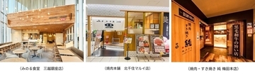 ～沖縄気分で乾杯！オリオングッズが当たるキャンペーンも実施～全農直営飲食店舗で「オリオンビール」を１０月１７日（土）より提供