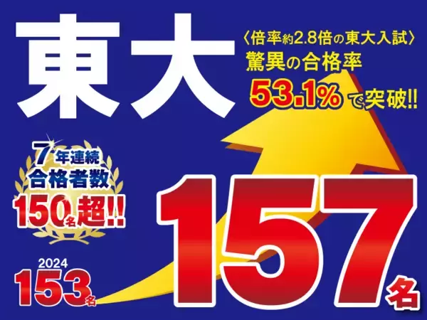 「(株)臨海　”東大プロジェクト”　東大合格者数7年連続150名超の指導力をいかし、今冬もテストゼミや特別講座を開催！高1から既卒まで、東大合格をサポート！」の画像