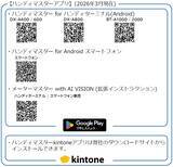 「kintone × ハンディターミナル連携ツール「ハンディマスター(TM)」にAIメーター自動読み取り機能を新搭載！」の画像1